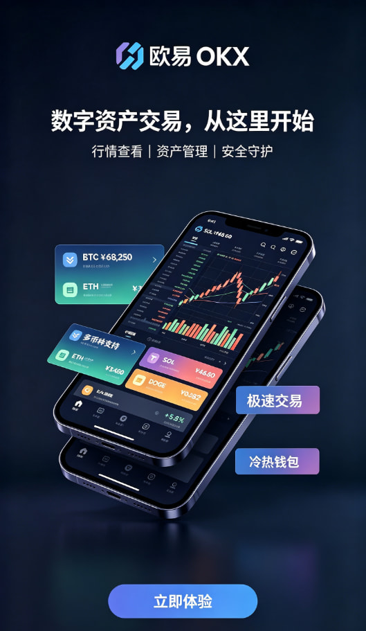 app欧交易所交易界面操作示意